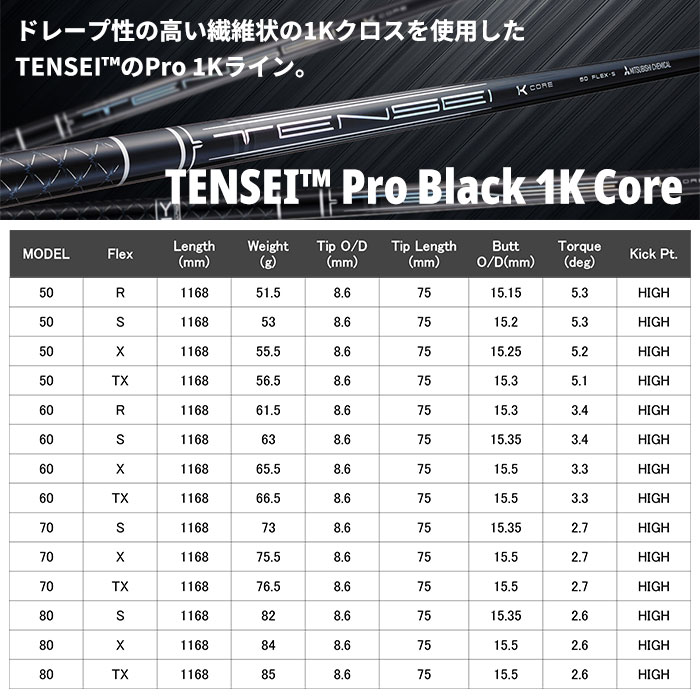 ピン ゴルフ PING G440 K ドライバー TENSEI PRO BLACK 1K 日本正規品 ping g440 K DR 左右選択可 ピンの画像