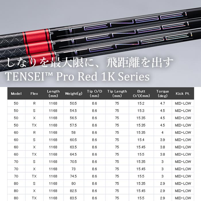 PING G430 MAX 10K ドライバーTENSEI PRO RED Mitsubishi TENSEI 1K Pro Red PING G430 MAX 10K Driver Shaft
