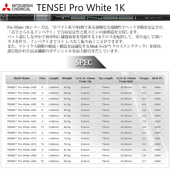 ピン ゴルフ PING G440 K ドライバー TENSEI PRO WHITE 1K 日本正規品 ping g440 K DR 左右選択可 ピンの画像