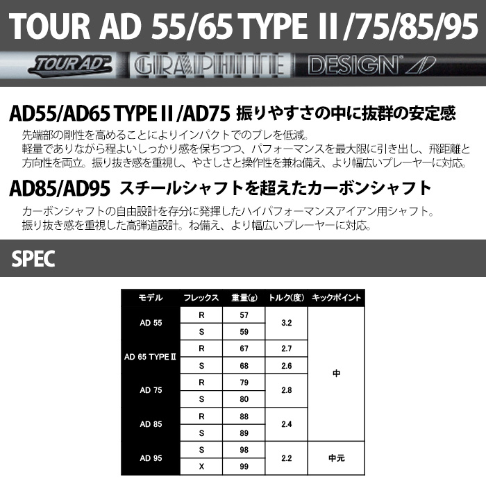 ピン ゴルフ PING G430 ハイブリッド Tour AD 日本正規品 左右｜wizard｜11