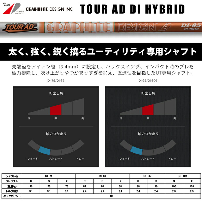 ピン ゴルフ PING G430 ハイブリッド Tour AD DI HYBRID 日本正規品 左右｜wizard｜11