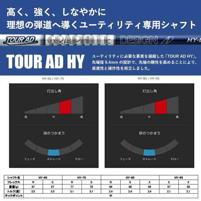 ピン ゴルフ PING G430 ハイブリッド Tour AD HYBRID 日本正規品 左右｜wizard｜11
