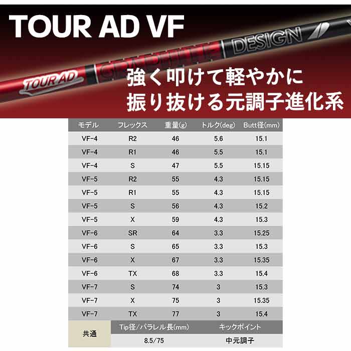 PING（ピン） ゴルフ PING G440 LST ドライバー Tour AD VF 日本正規品