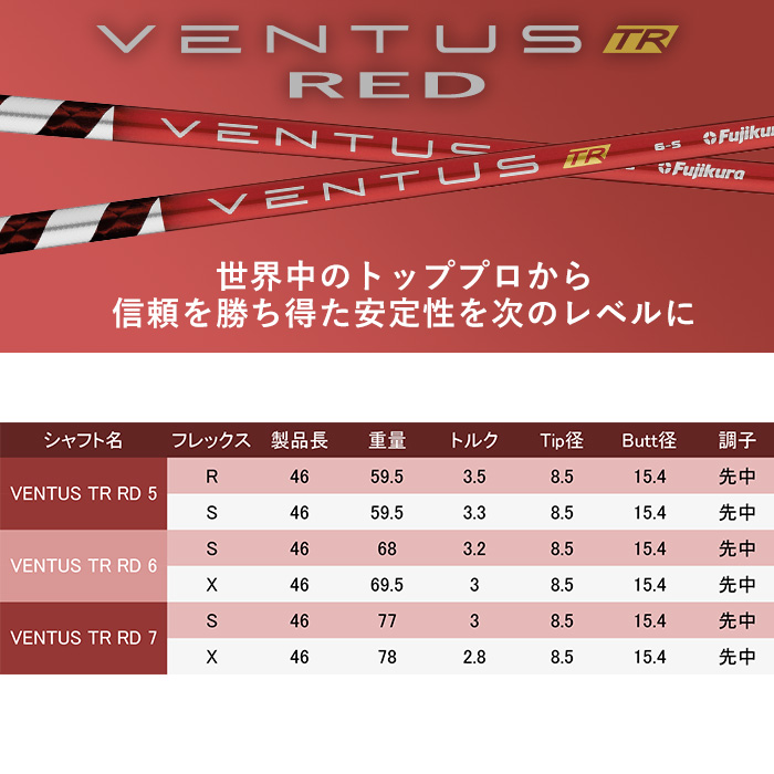 ピン ゴルフ PING G430 MAX 10K ドライバー VENTUS TR RED 日本正規品 ping g430 max 10k 左右選択可 ピン｜wizard｜12