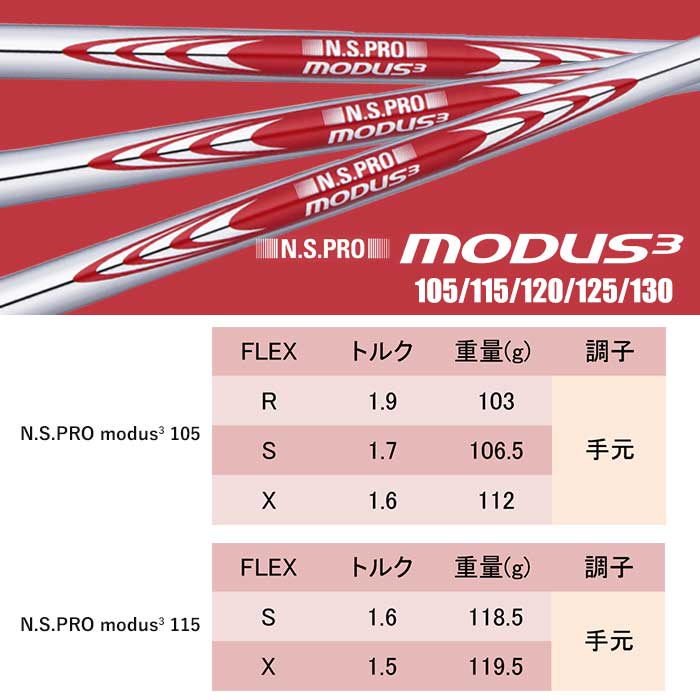 【メーカーカスタム】Titleist タイトリスト 2023 T200 アイアン N.S.PRO MODUS3 TOUR 単品｜wizard｜09