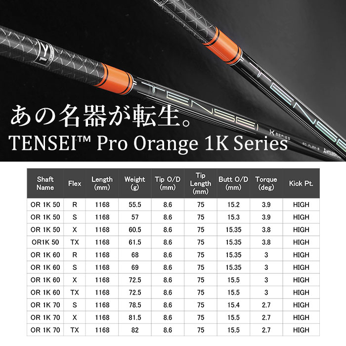 TaylorMade（テーラーメイド） (メーカーカスタム)テーラーメイド Qi