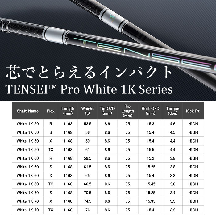 TaylorMade（テーラーメイド） (メーカーカスタム)テーラーメイド Qi