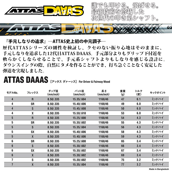 グラビティー フェアウェイウッド  WACCINE WACWAC 8 FW USTマミヤ アッタス DAAAS (カスタムクラブ)の画像