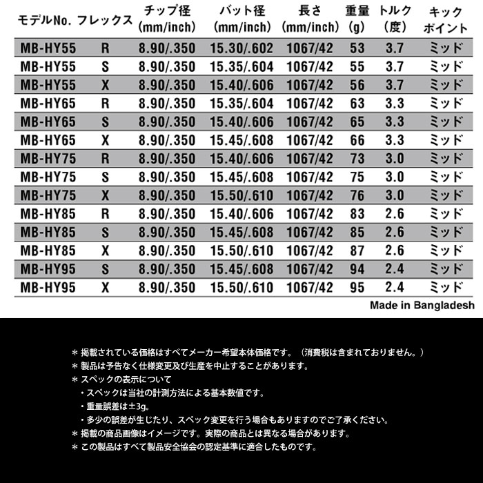 カスタムクラブ) PXG 0311XF GEN6 ハイブリッド USTマミヤ アッタス MB