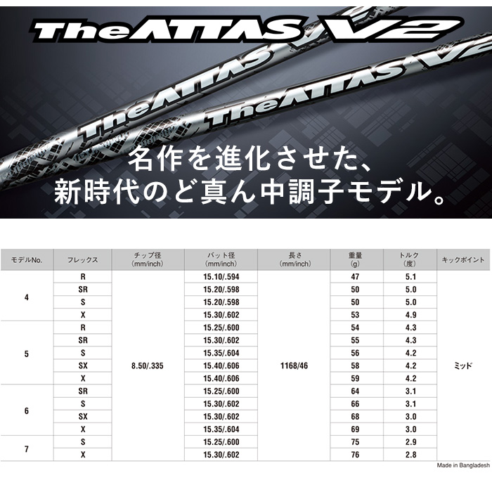 (カスタムクラブ) PXG 0311 BLACK OPS フェアウェイウッド USTマミヤ ジ・アッタス V2 Parsons Xtreme Golf FW (G)｜wizard｜10