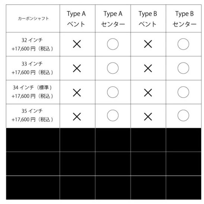 DOCUS ドゥーカス 長尺 パター SHAKA2 TypeB(センター) スチール