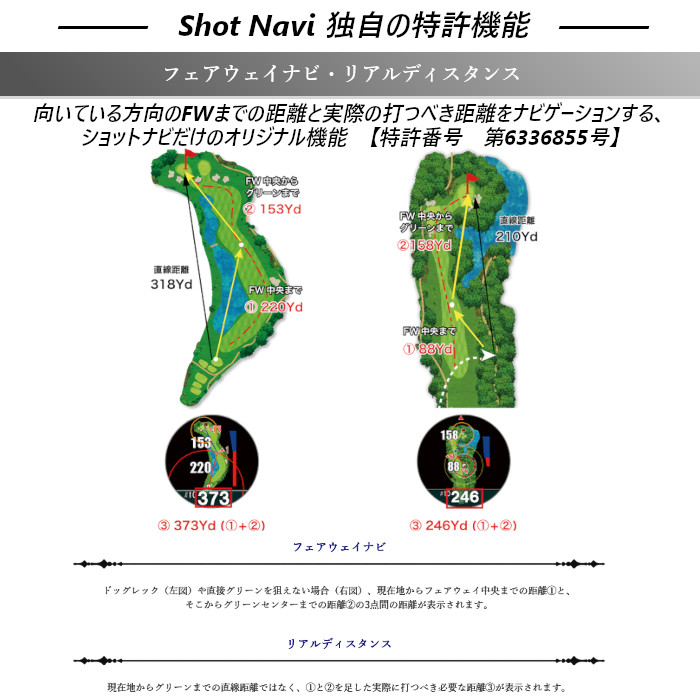 ShotNavi ショットナビ Shot Navi Evolve Pro Touch 腕時計型