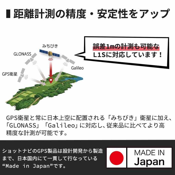 ショットナビ Shot Navi EXCEEDS 腕時計型 GPSゴルフナビ 距離計測器 高低差 競技モード スマホ連動 イクシード | ShotNavi | 10