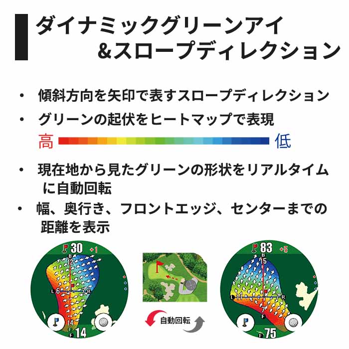 ショットナビ Shot Navi EXCEEDS 腕時計型 GPSゴルフナビ 距離計測器 高低差 競技モード スマホ連動 イクシード | ShotNavi | 04