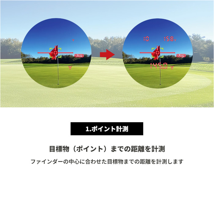 ショットナビ SHOT NAVI リネア LINEA レーザー距離計測器 超軽量 生活防水性能 競技モード 計測が早い | ShotNavi | 10