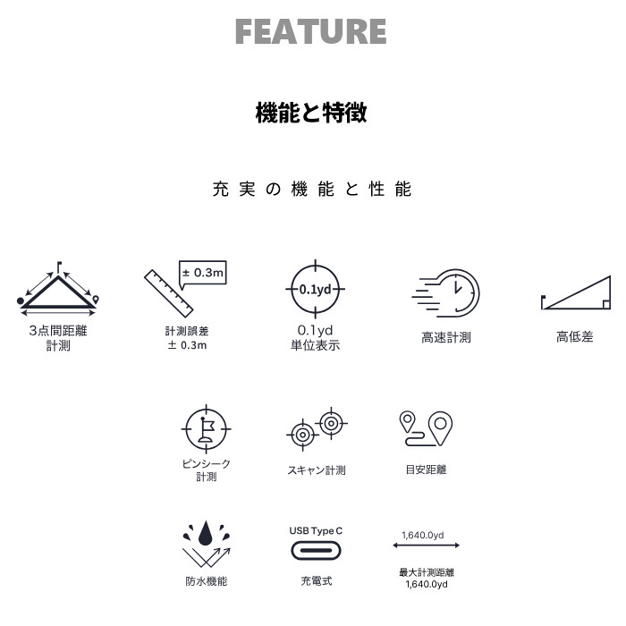 ショットナビ SHOT NAVI リネア LINEA レーザー距離計測器 超軽量 生活防水性能 競技モード 計測が早い | ShotNavi | 03