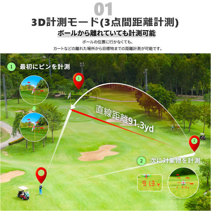 ショットナビ SHOT NAVI リネア LINEA レーザー距離計測器 超軽量 生活防水性能 競技モード 計測が早い | ShotNavi | 04