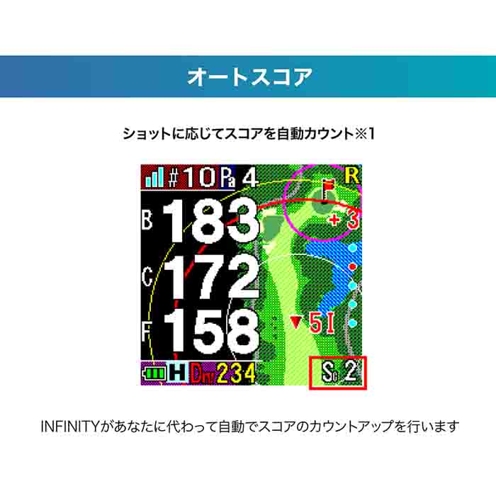 ShotNavi ショットナビ SHOT NAVI インフィニティ × レーザー