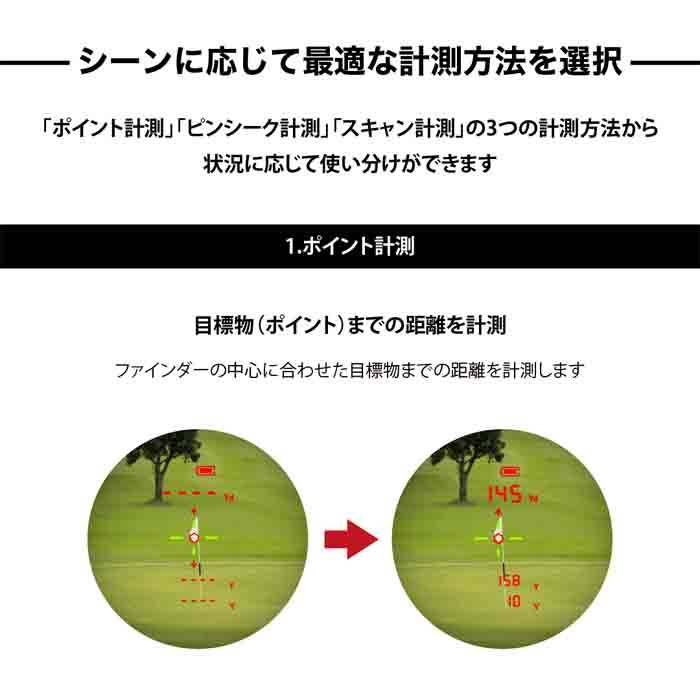 ショットナビ SHOT NAVI インフィニティ × レーザースナイパー ナノ ジーアール セット INFINITY × LASER SNIPER nano GR SETの画像