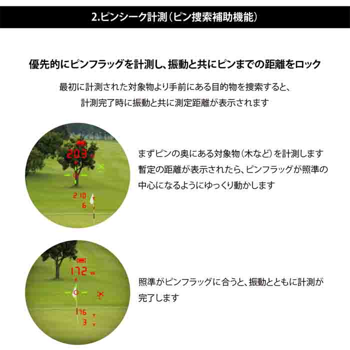 ショットナビ SHOT NAVI インフィニティ × レーザースナイパー ナノ ジーアール セット INFINITY × LASER SNIPER nano GR SETの画像