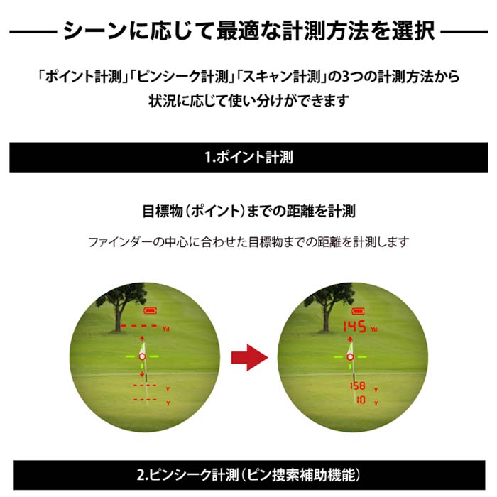 ShotNavi ショットナビ SHOT NAVI レーザースナイパー ナノ