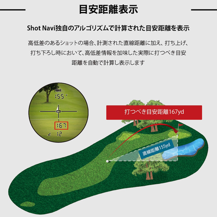 Shot Navi RAYS レーザー距離計 Laser Sniper RAYS 商品詳細ページ 【公式通販】Shot Navi