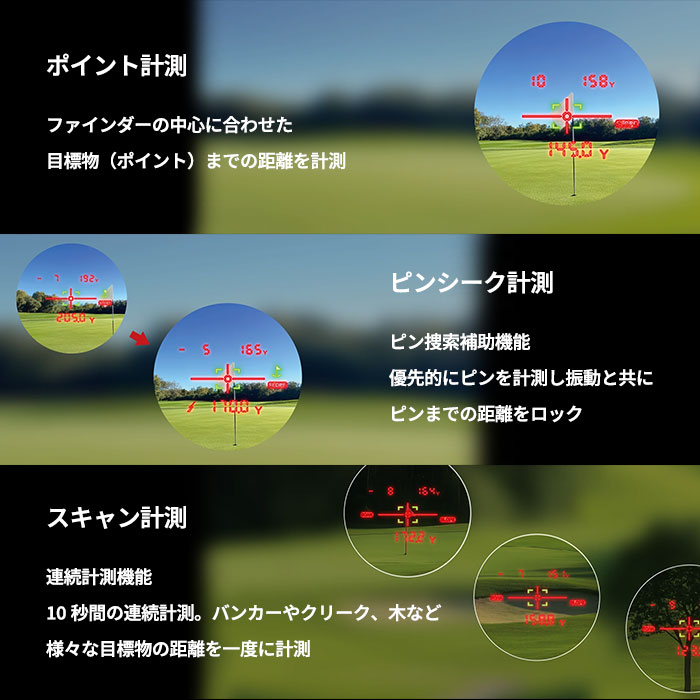 ショットナビ SHOT NAVI プレシス PRECIS レーザー距離計測器 倍率7倍 生活防水性能 ゴルフ | ShotNavi | 12