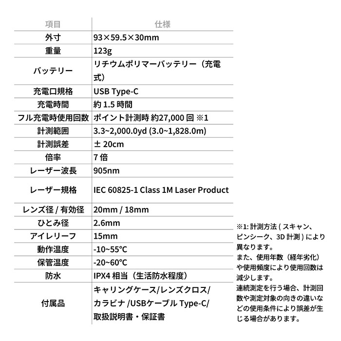 ショットナビ SHOT NAVI プレシス PRECIS レーザー距離計測器 倍率7倍 生活防水性能 ゴルフ | ShotNavi | 17
