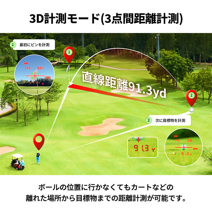 ショットナビ SHOT NAVI プレシス PRECIS レーザー距離計測器 倍率7倍 生活防水性能 ゴルフ | ShotNavi | 06