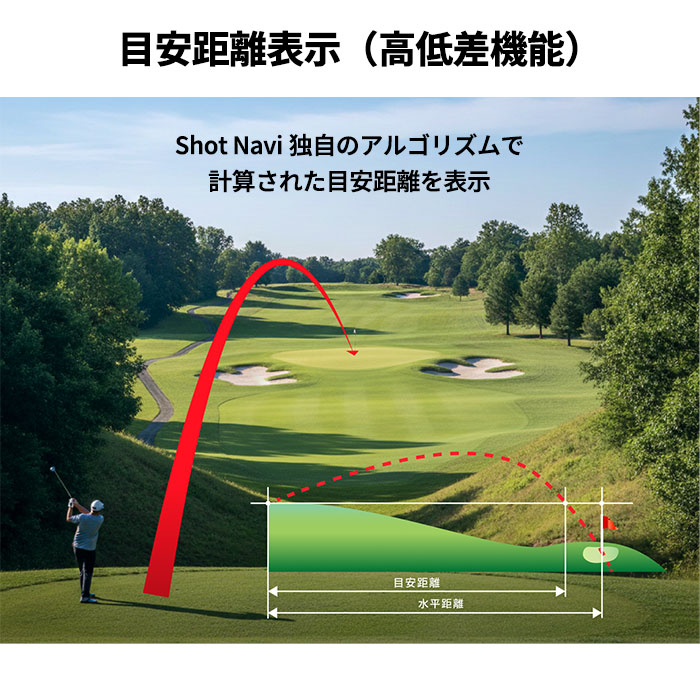 ショットナビ SHOT NAVI プレシス PRECIS レーザー距離計測器 倍率7倍 生活防水性能 ゴルフ | ShotNavi | 09