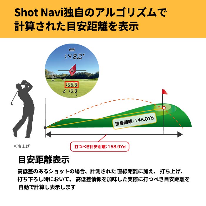 ショットナビ SHOT NAVI レイズ+ RAYS+ レーザー距離計測器 超軽量 生活防水性能 競技モード 計測が早い | ShotNavi | 10