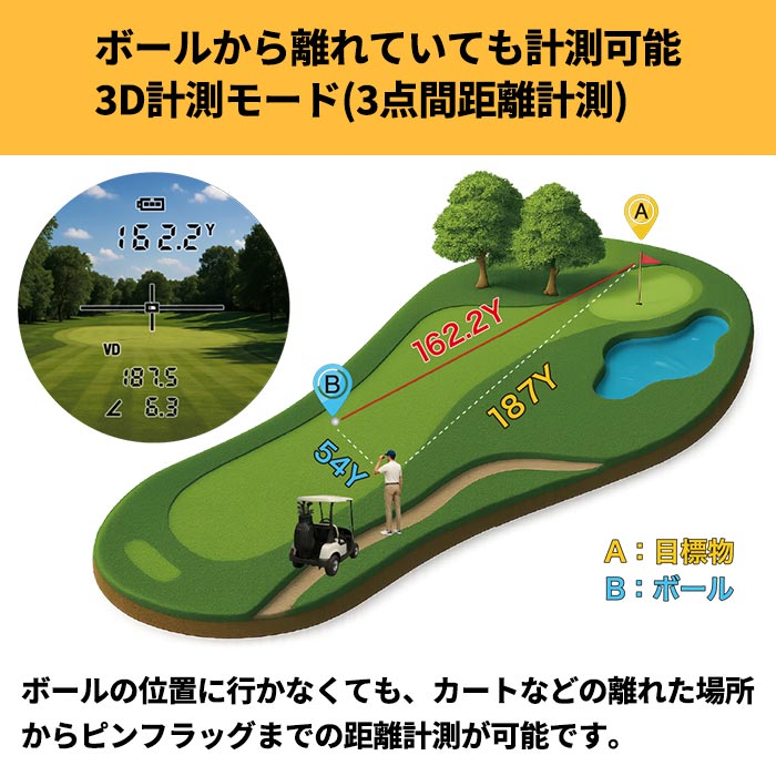 ショットナビ SHOT NAVI レイズ+ RAYS+ レーザー距離計測器 超軽量 生活防水性能 競技モード 計測が早い | ShotNavi | 05