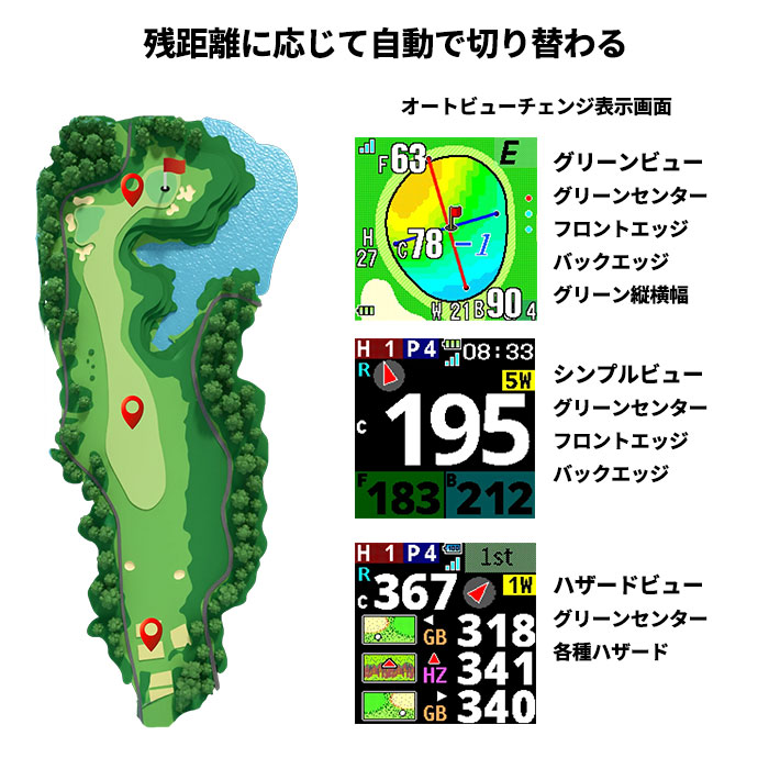 ShotNavi（ショットナビ） Shot Navi SkyNova スカイノヴァ 腕時計型