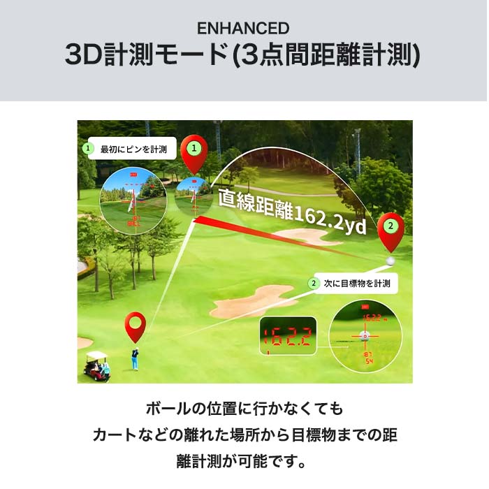 ショットナビ SHOT NAVI スタディ STEADY レーザー距離計測器 倍率6倍 生活防水性能 ゴルフ | ShotNavi | 06