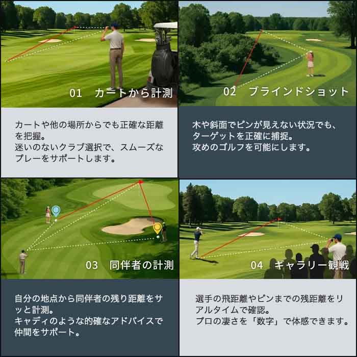 ショットナビ SHOT NAVI スタディ STEADY レーザー距離計測器 倍率6倍 生活防水性能 ゴルフ | ShotNavi | 09