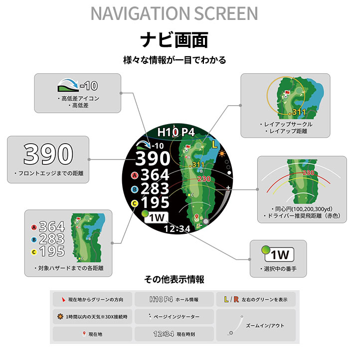 ShotNavi（ショットナビ） Shot Navi VELLIX V14 腕時計型 GPSゴルフ
