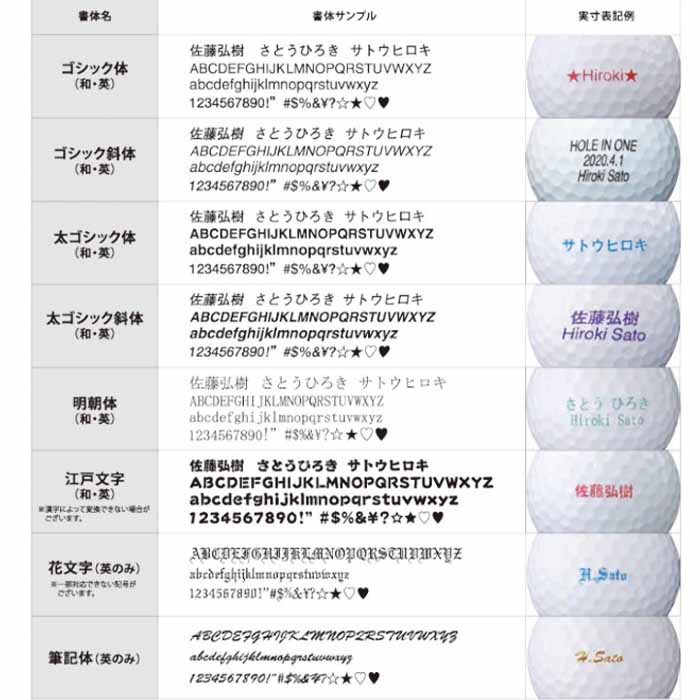 Titleist（タイトリスト） Titleist 2025 PRO V1 オウンネーム 2ダース