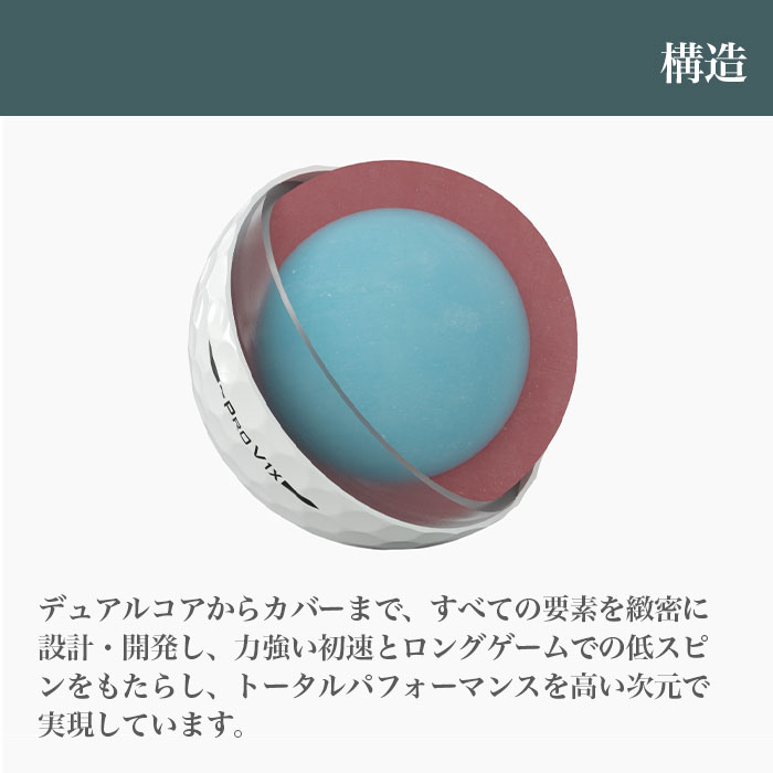 Titleist（タイトリスト） Titleist 2026 PRO V1x LEFT DASH 1ダース