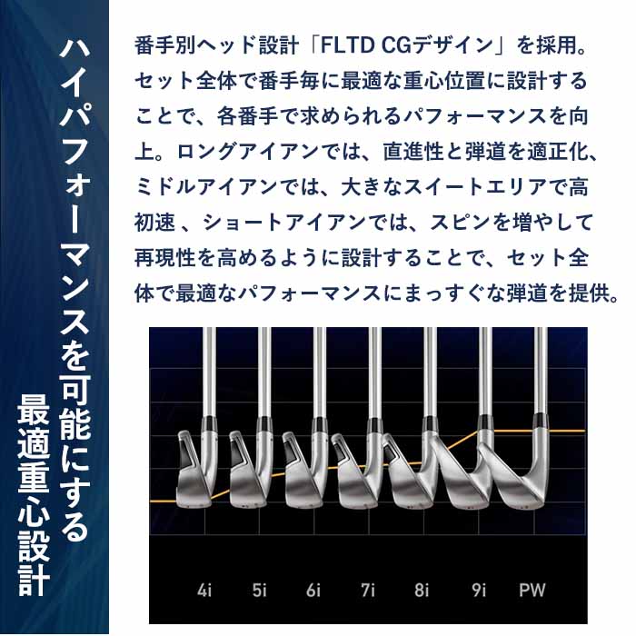 テーラーメイド Qi 10 アイアン #6〜PW 5本セット DIAMANA BLUE TM60 S シャフト TaylorMade キューアイ テン｜wizard｜05