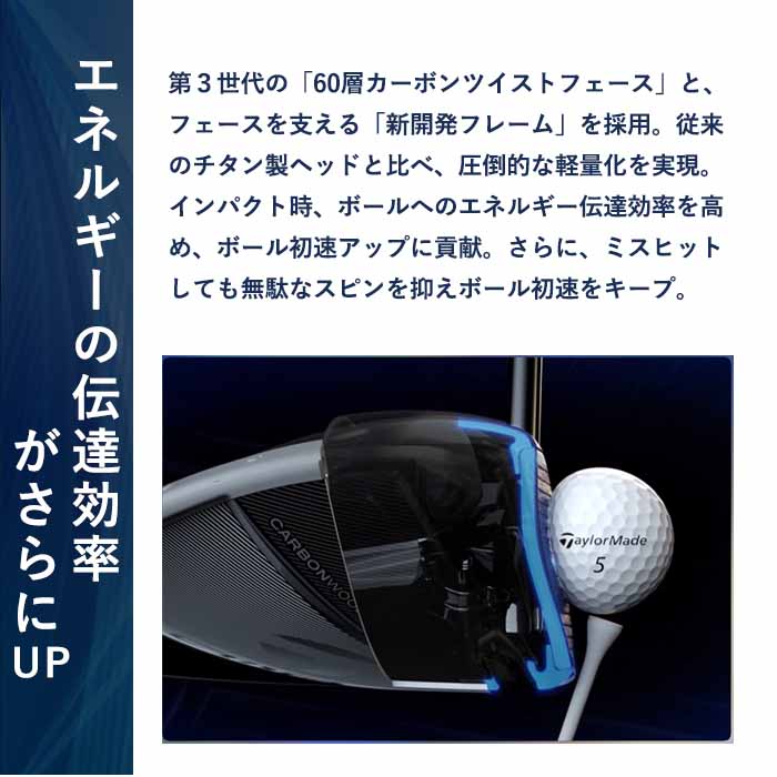 テーラーメイド Qi 10 MAX Womens ドライバー ELDIO TM40 シャフト 日本正規品 TaylorMade キューアイ テン マックス｜wizard｜06