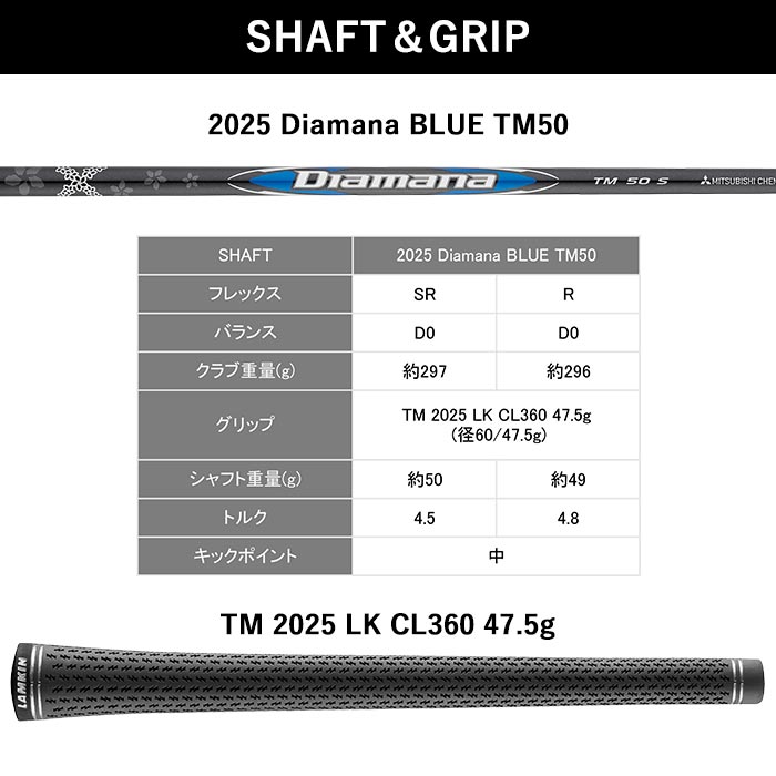 TaylorMade テーラーメイド Qi 35 ドライバー DIAMANA BLUE TM50