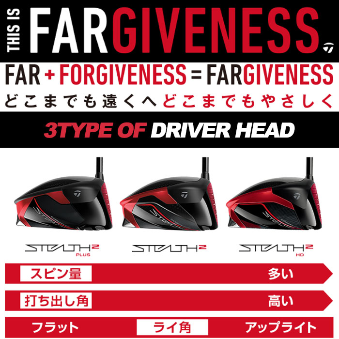 TaylorMade（テーラーメイド） ステルス ドライバー TENSEI RED