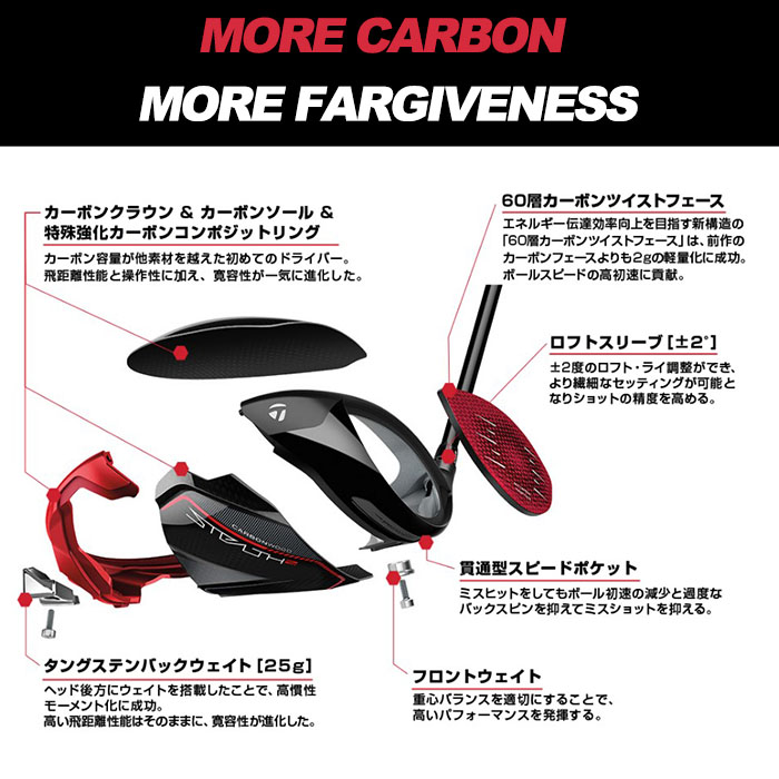 TaylorMade テーラーメイド ステルス 2 ドライバー TENSEI RED