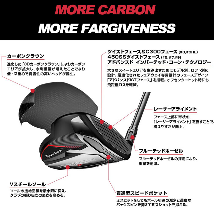 TaylorMade テーラーメイド ステルス 2 フェアウェイウッド