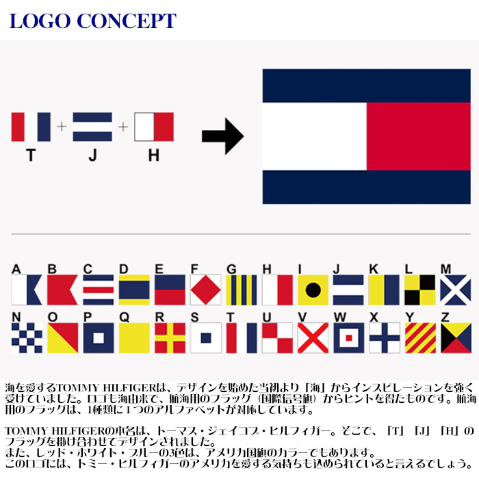 トミーヒルフィガー TOMMY HILFIGER THMG3FBD FACE ROUND BAG カートトートの画像