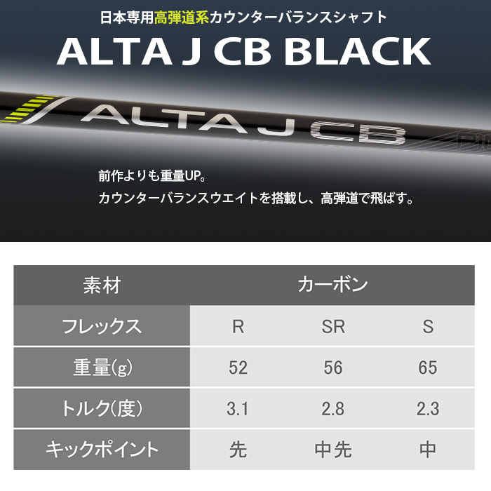 即納 ピン ゴルフ PING G430 ハイブリッド ALTA J CB BLACK 日本正規品