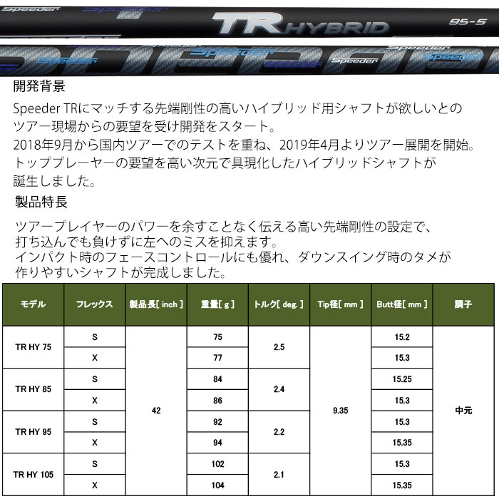 カスタムクラブ)バルド BALDO 2023 COMPETIZIONE 568 UTILITY