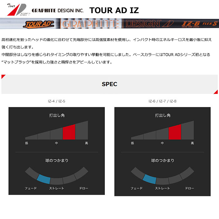 【新品 未使用 日本製】 (カスタムクラブ)エミリッドバハマ カールヴィンソン CV11 Pro ドライバー グラファイトデザイン Tour AD IZ EMILLID BAHAMA Carlvinson 【1246009327】(45560円)
