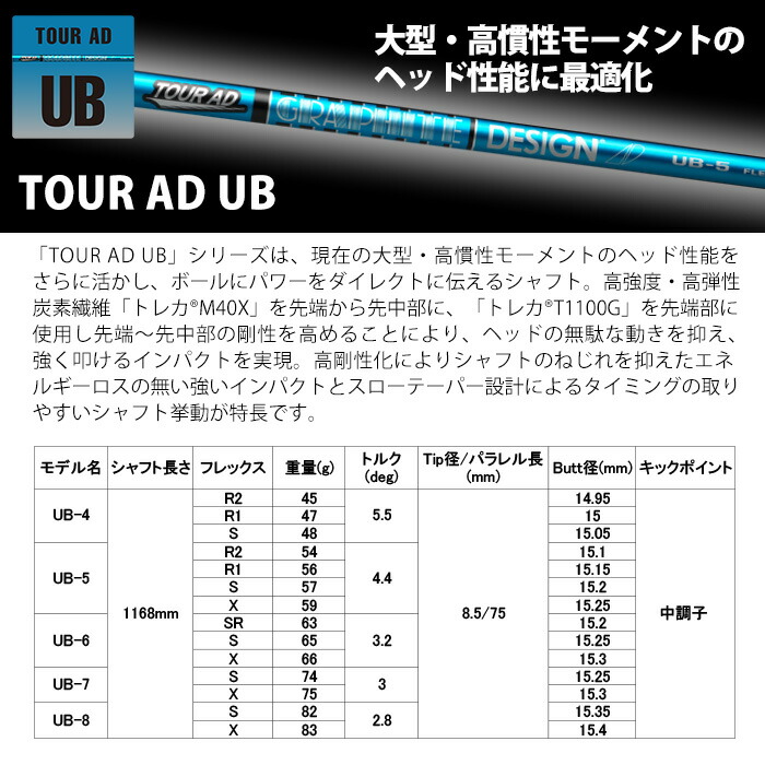 メーカーカスタム】Titleist タイトリスト TSR3 フェアウェイウッド