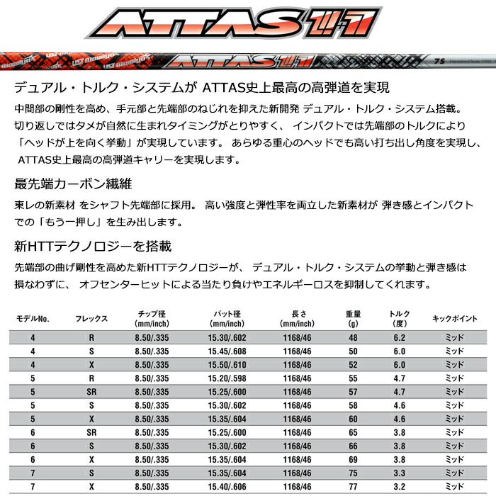 最大53％オフ！ 11月11日発売予定 ピン ゴルフ PING G430 LST ドライバー ATTAS 11 日本正規品 ping g430 DR  左右選択可 低スピン notimundo.com.ec